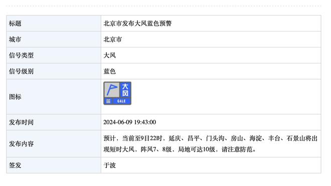 这啥玩法？萨尔瓦多只排2人人墙防梅西任意球，梅西低射被封堵