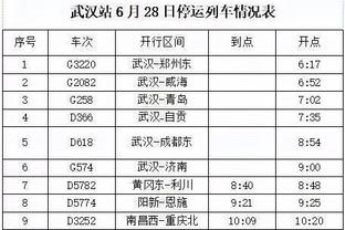 三节打卡！孙铭徽全场8中6 高效得到16分10助&正负值+39